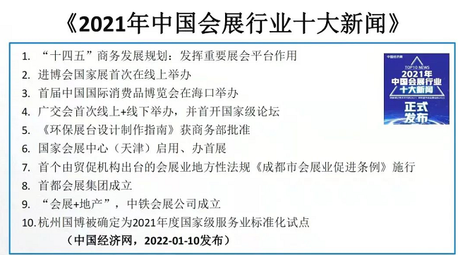 2021年會展業十大新聞 2021年會展業十大新聞